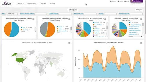 Looker: Pros and Cons - choose the right tools for your Business Intelligence dashboard