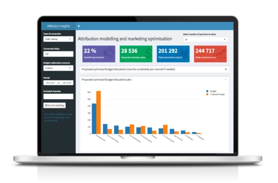 C-Suite - multi touch attribution