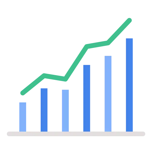 Marketing Performance Management