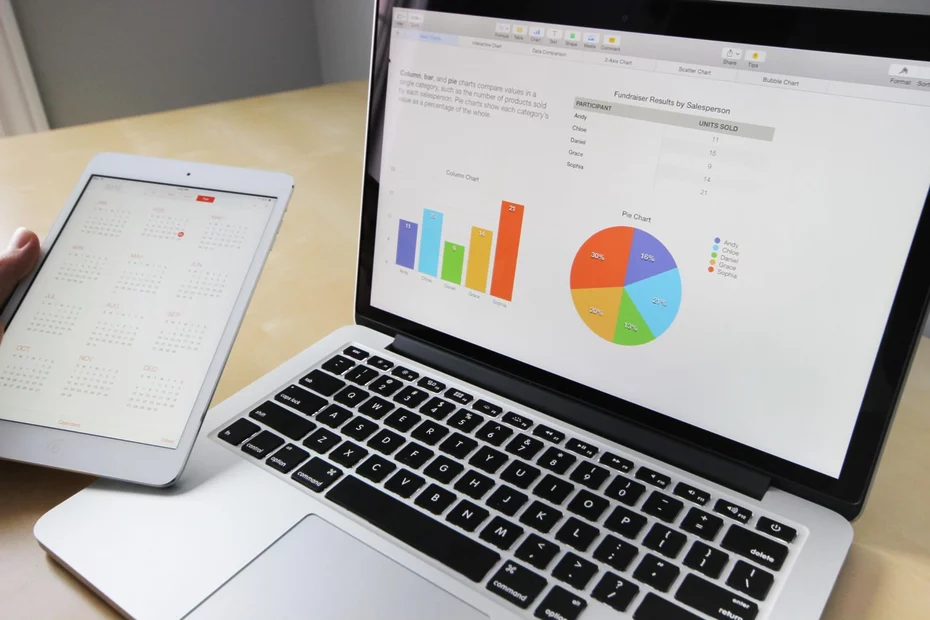 essential Marketing Performance Terms