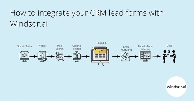 integrate crm leads with windsor.ai