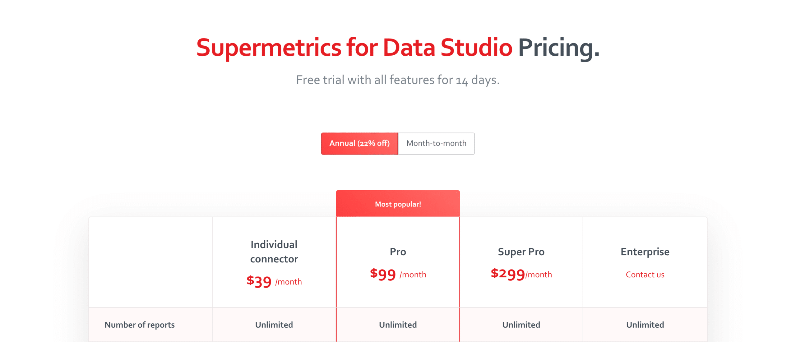 Supermetrics pricing for Data Studio connector
