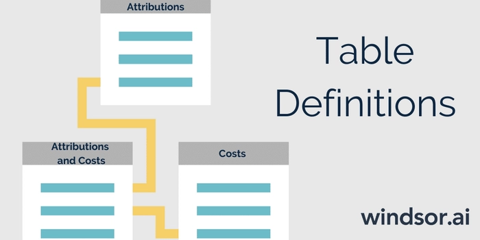table definitions