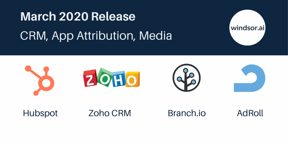 March 2020 Release
