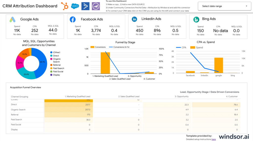 Looker Studio CRM Attribution Dashboard Template