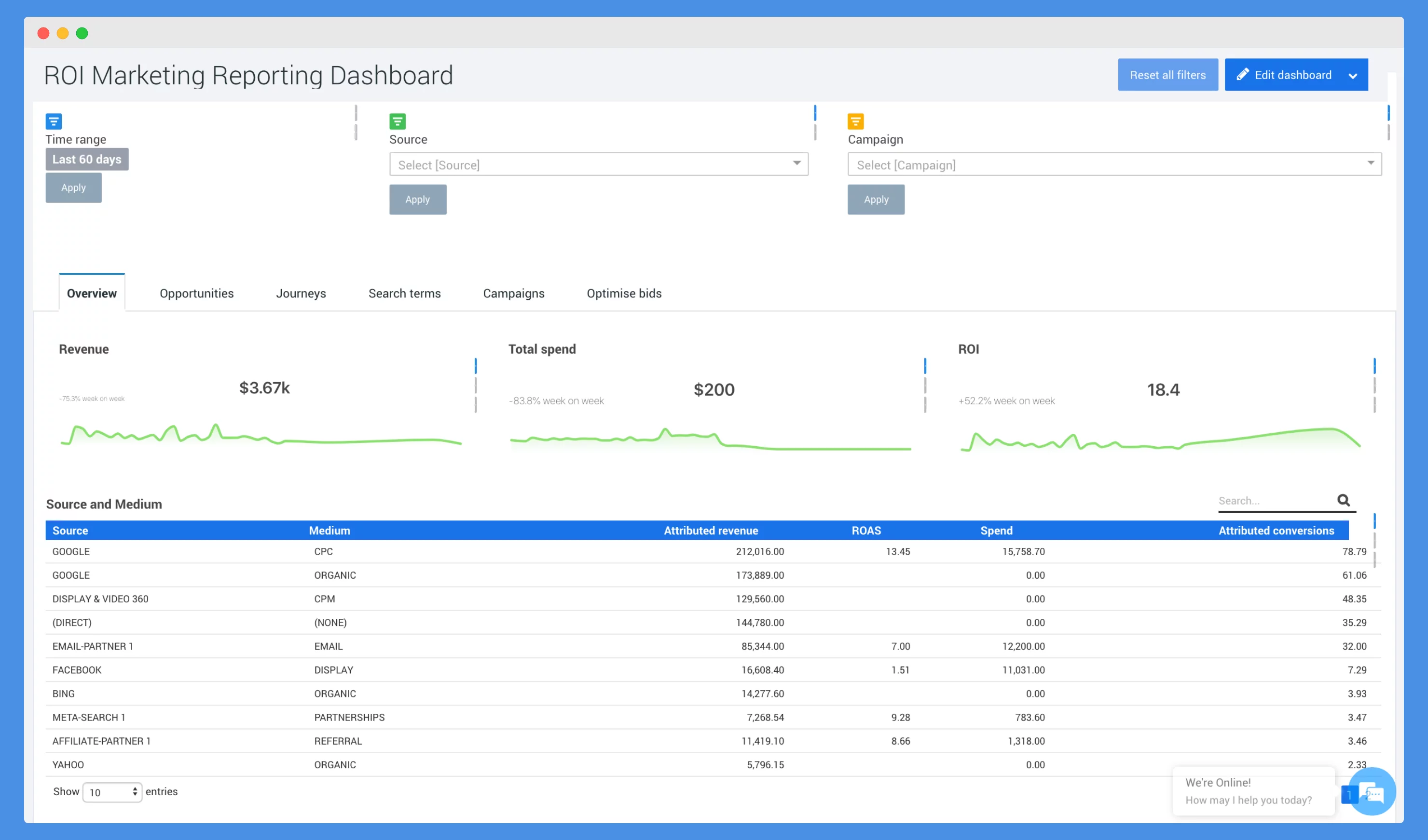 ROI Marketing Reporting