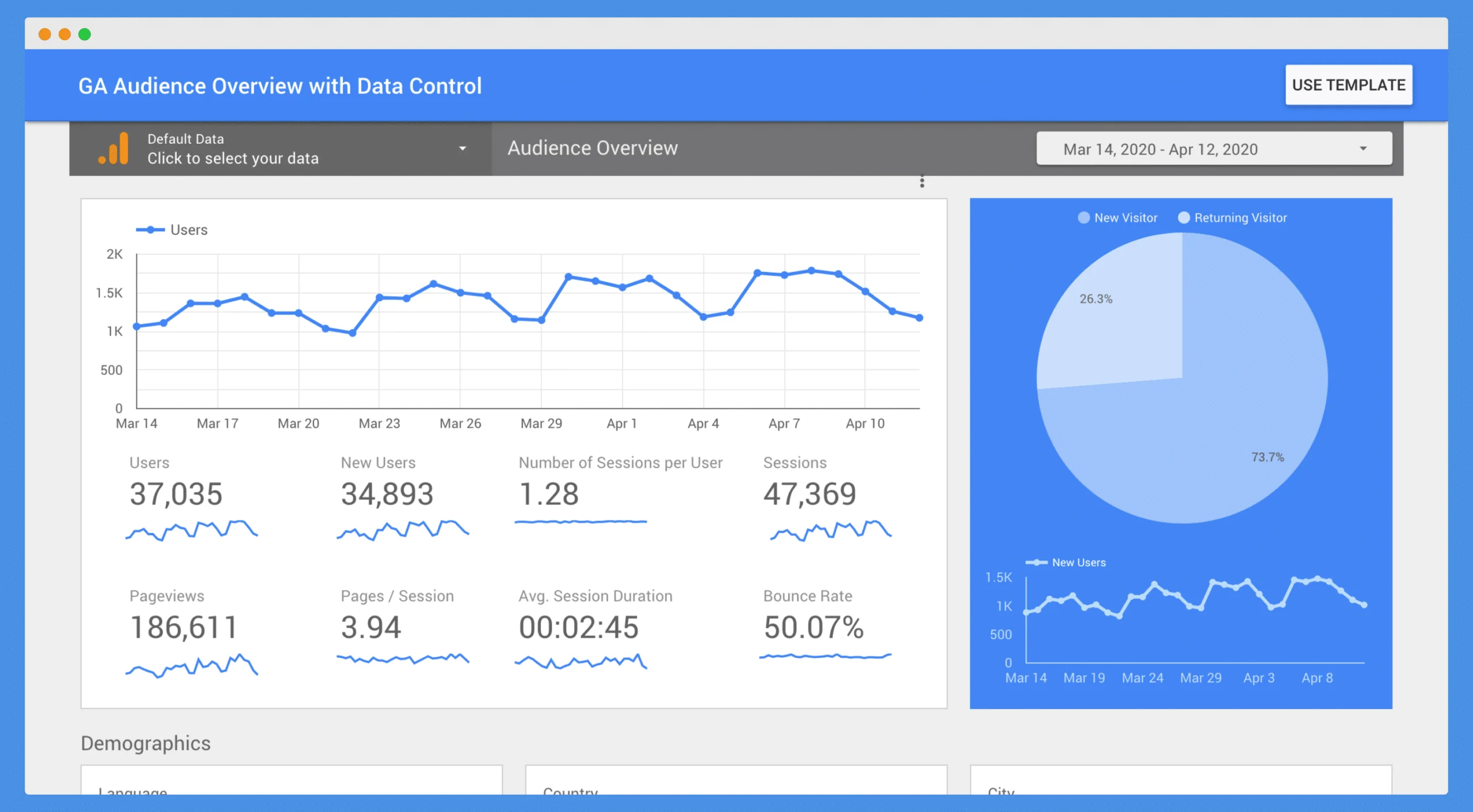 Traffic report data studio