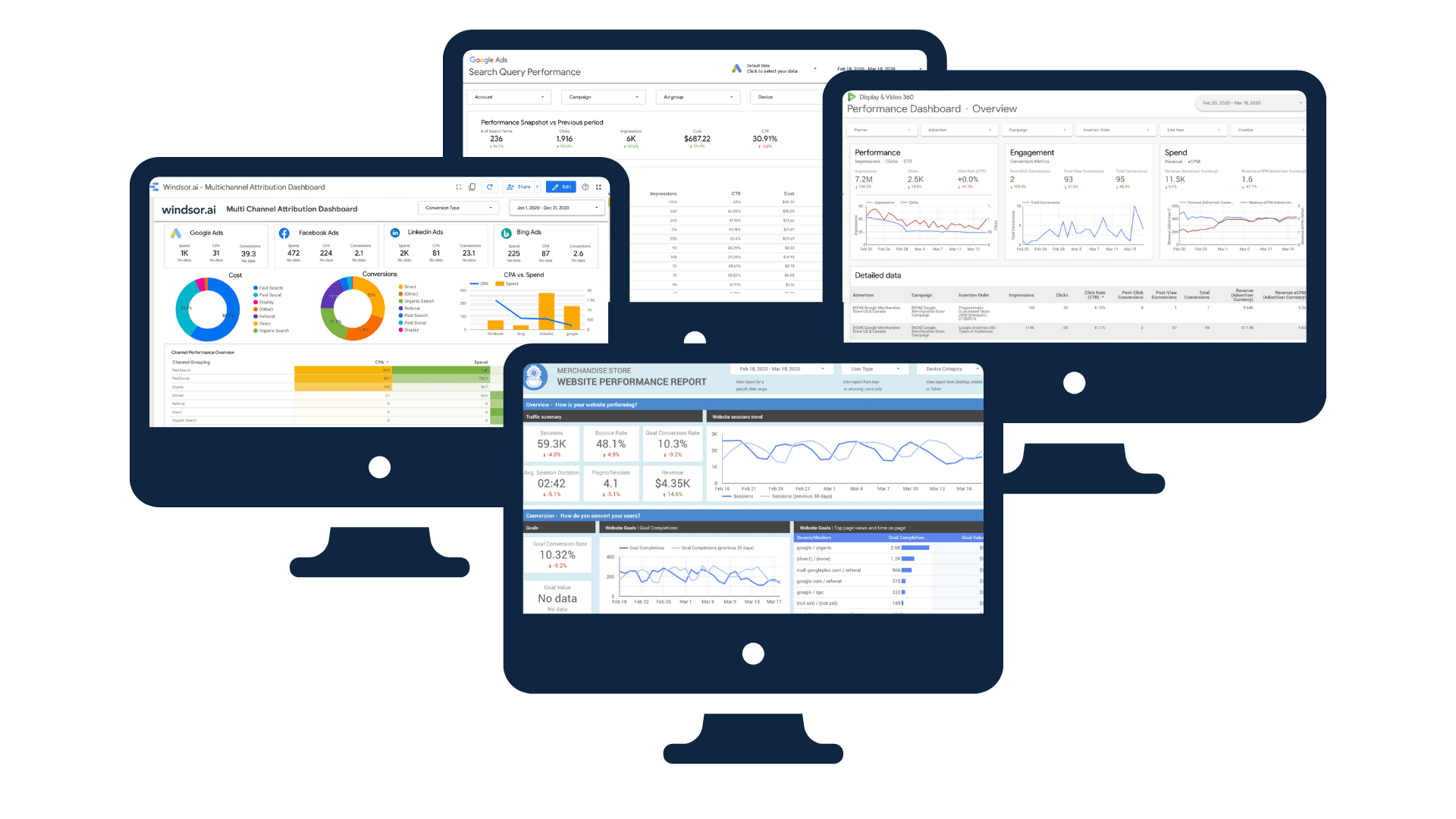 best google data studio templates 2023