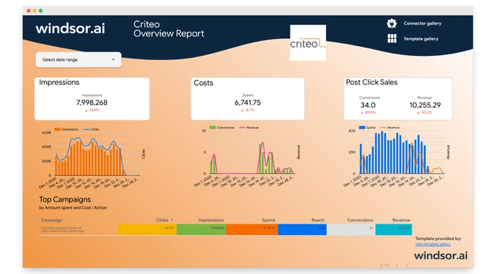 criteo overview report data studio