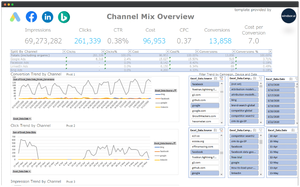 excel channel mix overview