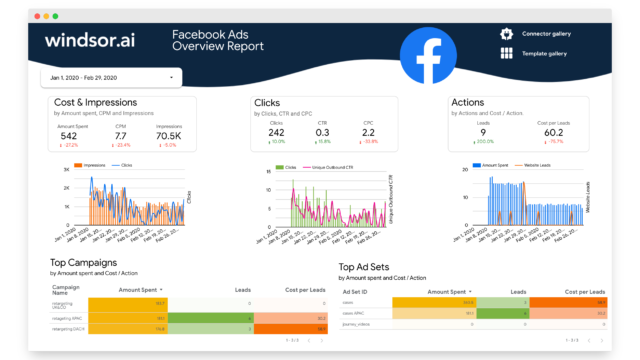 facebook ads data studio overview report