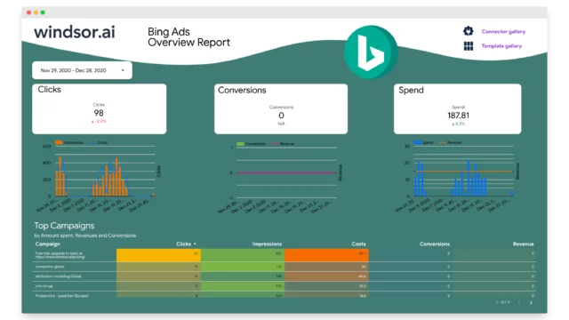 Looker Studio Microsoft Ads Overview Report