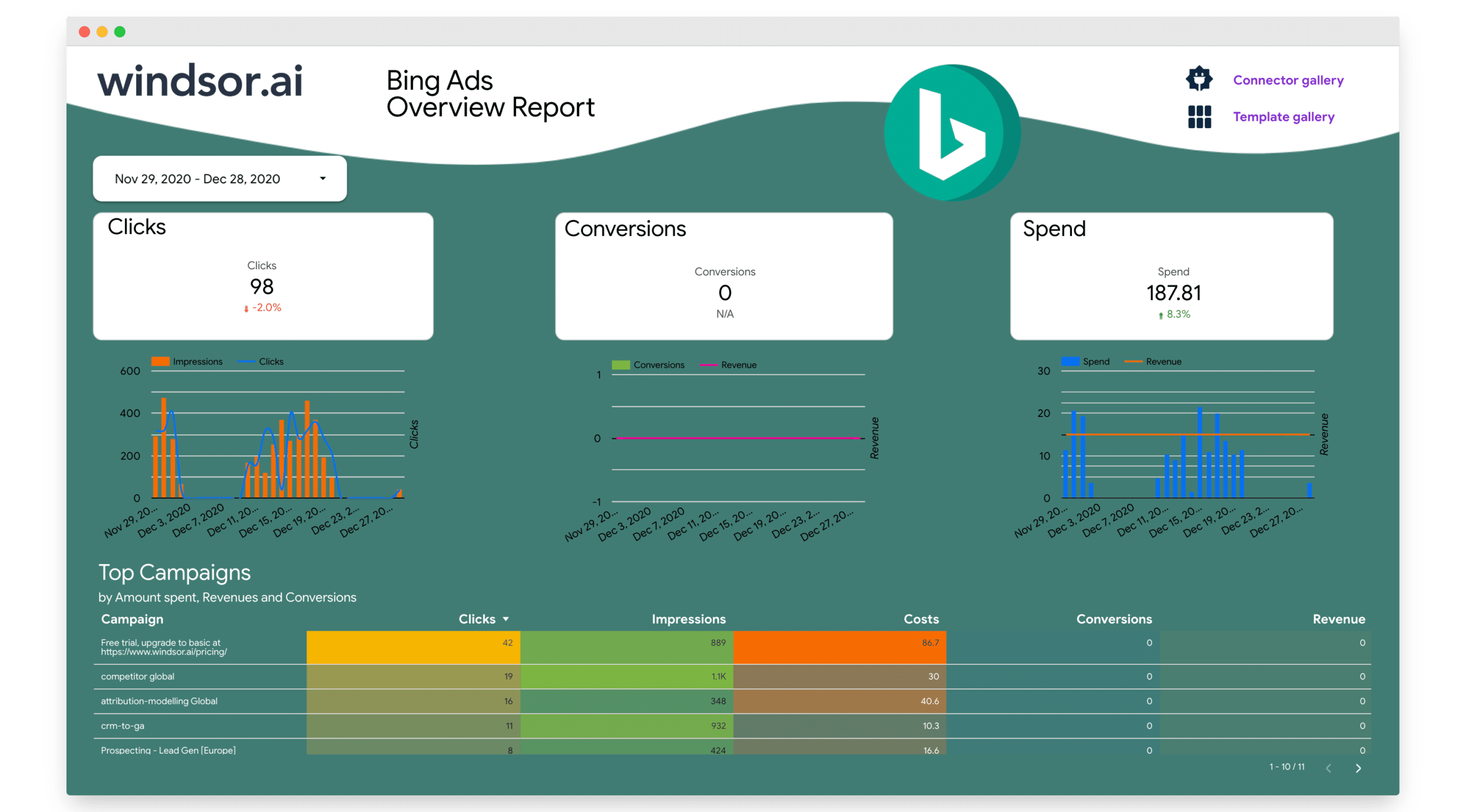 bing ads microsoft ads overview report