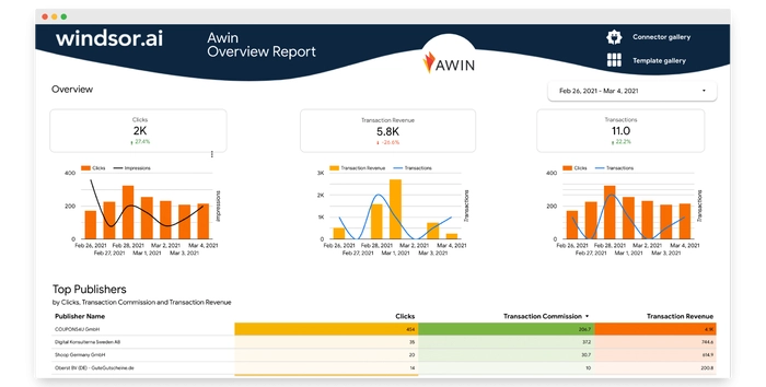 awin data studio report dashboard