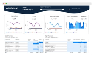 Microsoft Power BI Web Media Overview