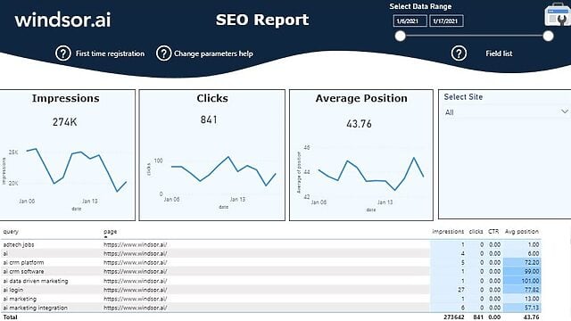 Power BI Google Search Console Template
