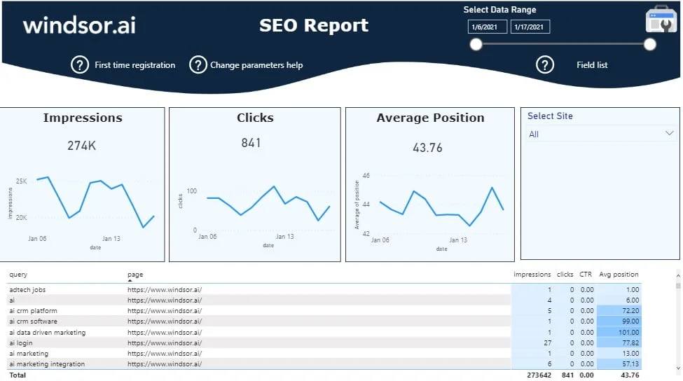 Power BI Google Search Console Template