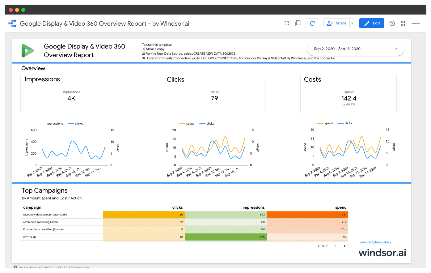 google display video 360 report