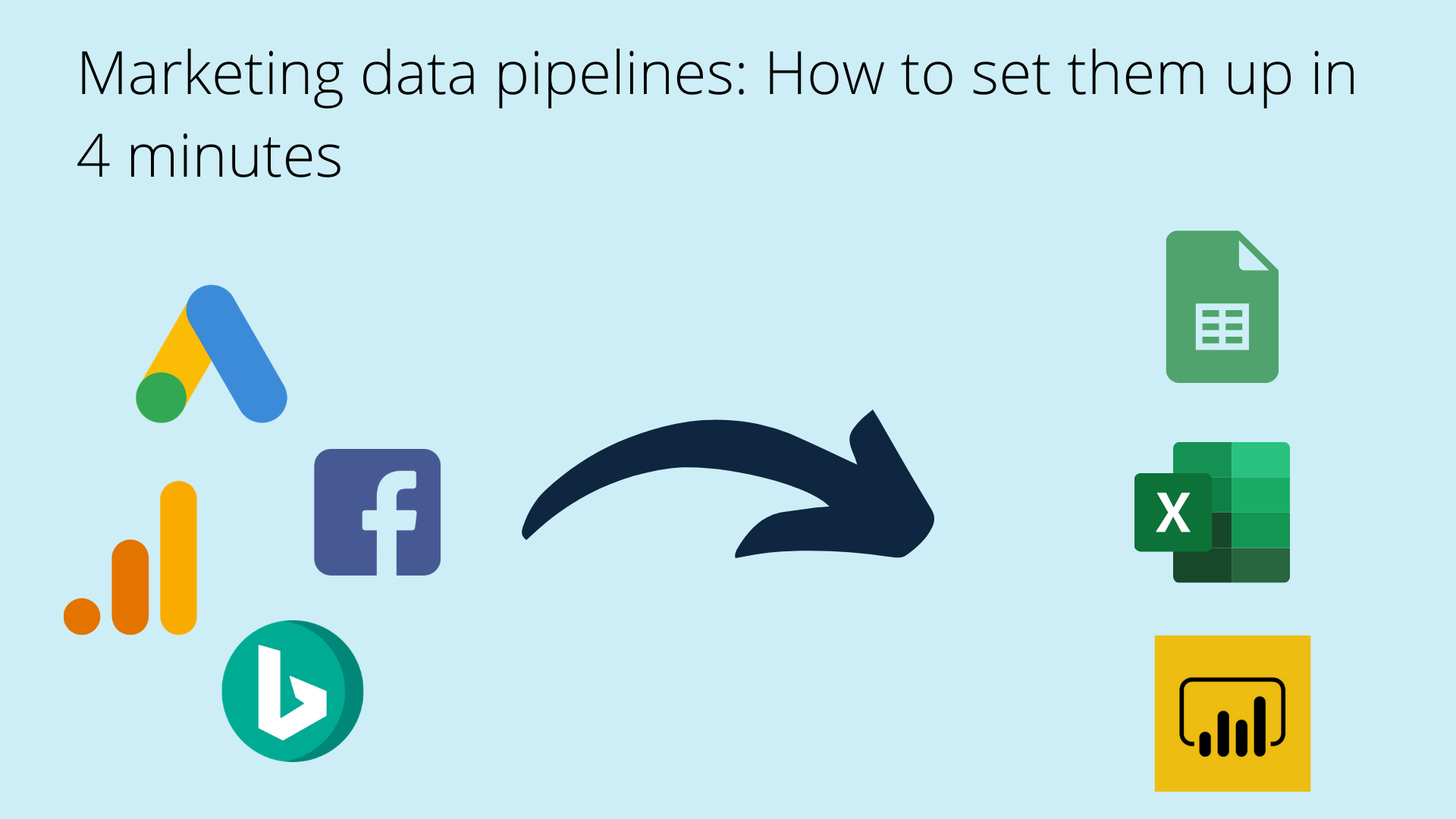 Marketing data pipelines How to set them up in 4 minutes