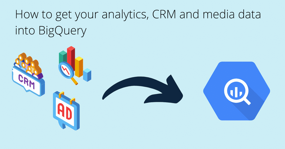analytics crm media data to powerbi
