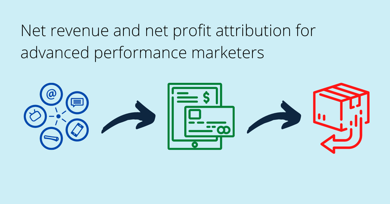 net revenue and net profit attribution