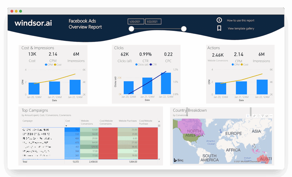 power bi facebook ads report 1