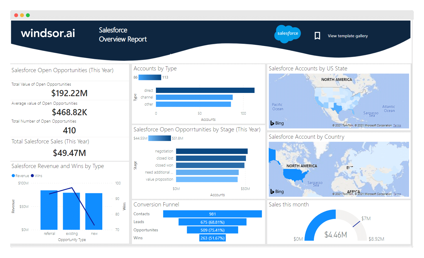 Power BI Salesforce Report Template