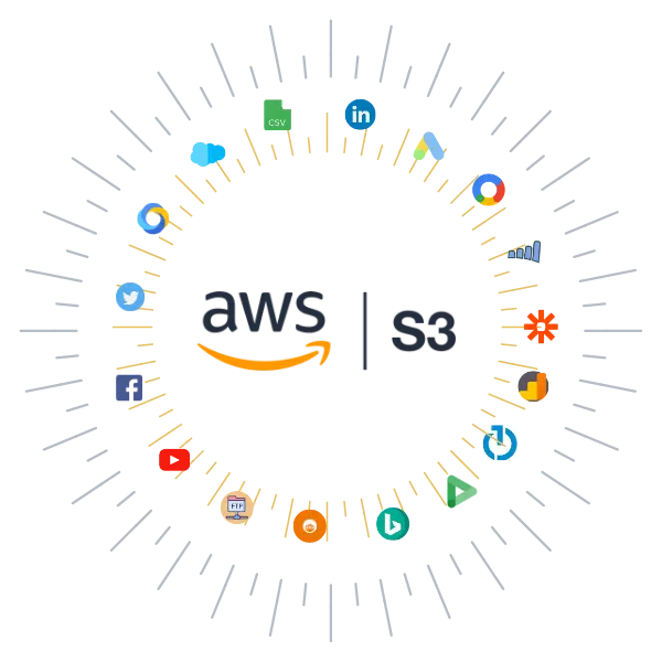 cconnect.s3.aws.com/wp-content/uploads/2021/