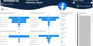 Facebook ads Marketing report Power BI template