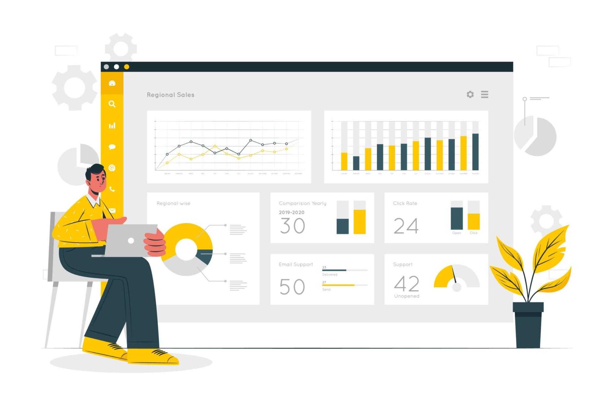 Complete Guide to using Power BI for Digital Marketing - Windsor.a
