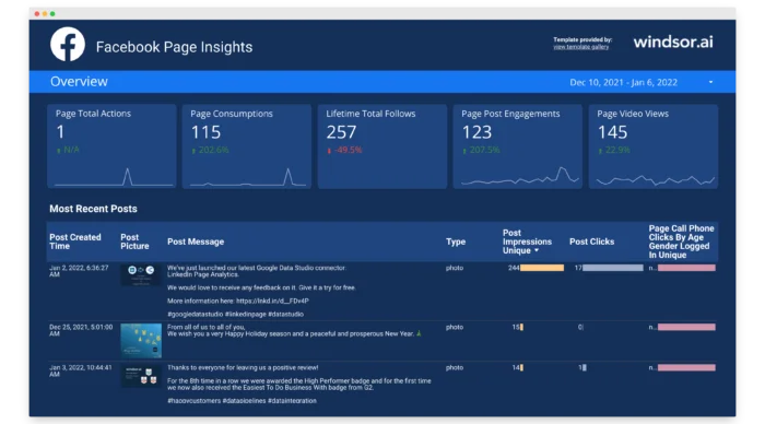 facebook page insights data studio dashboard