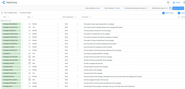 add fields google data studio