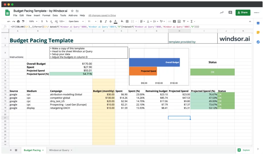 Budget Pacing Template