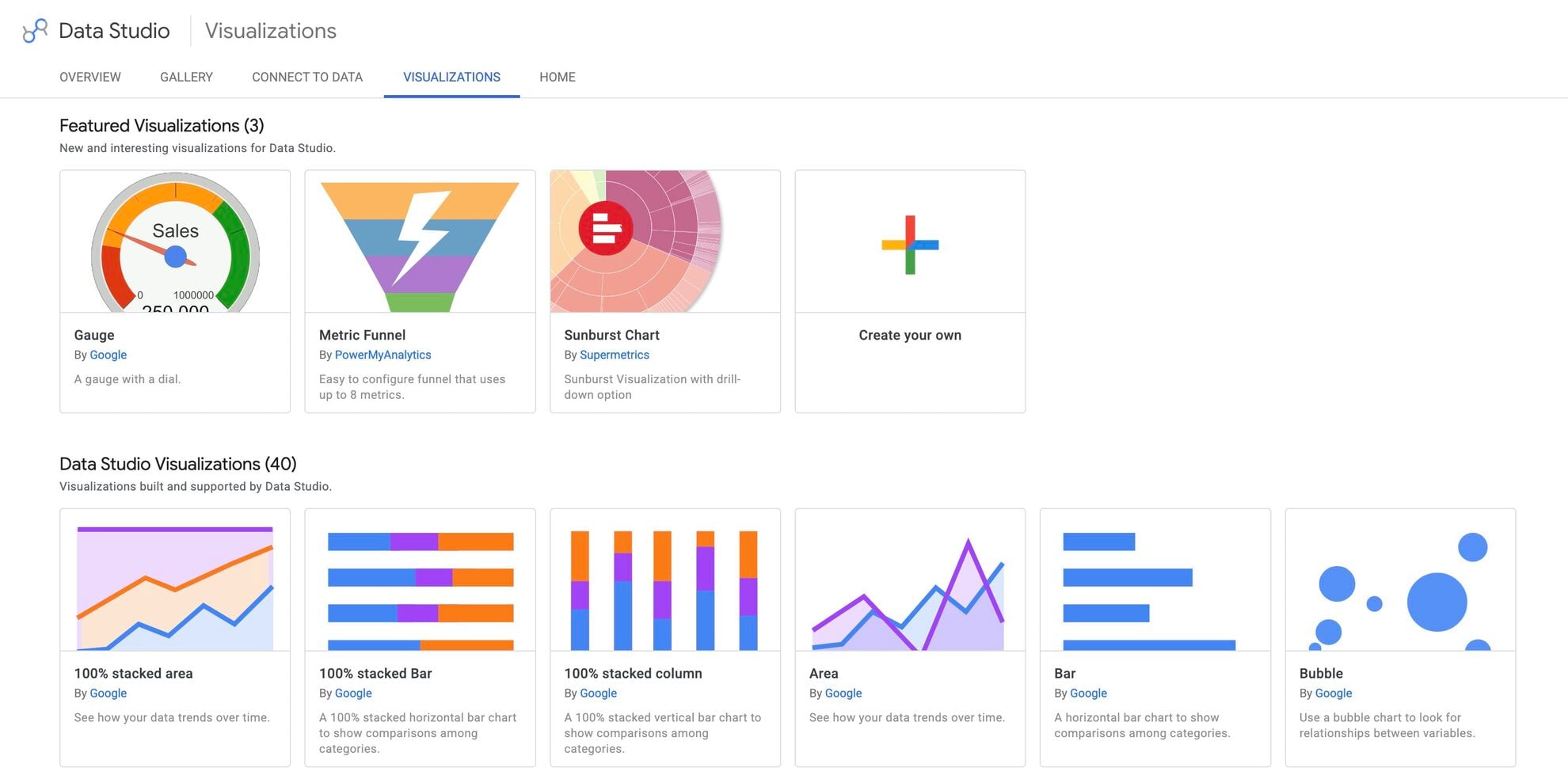 Data Studio visualizations