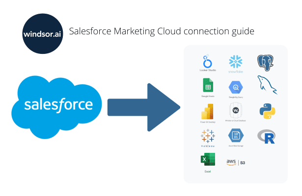 Salesforce Marketing Cloud connection guide