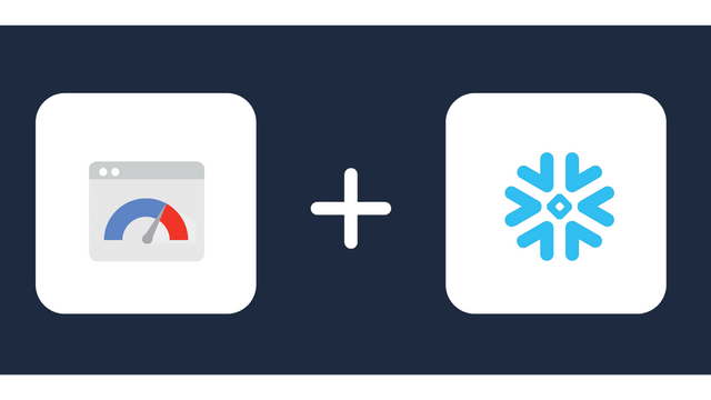 pagespeed insights snowflake integration