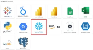 snowflake integration