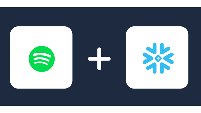spotify ads snowFlake integration