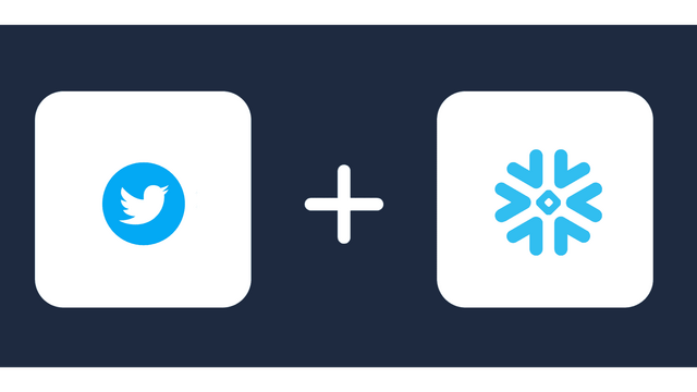 twitter ads snowflake integration