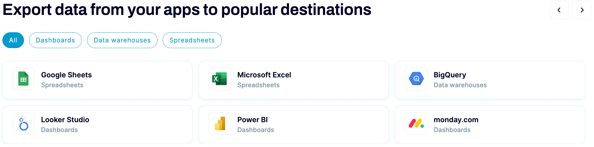 popular destinations coupler.io