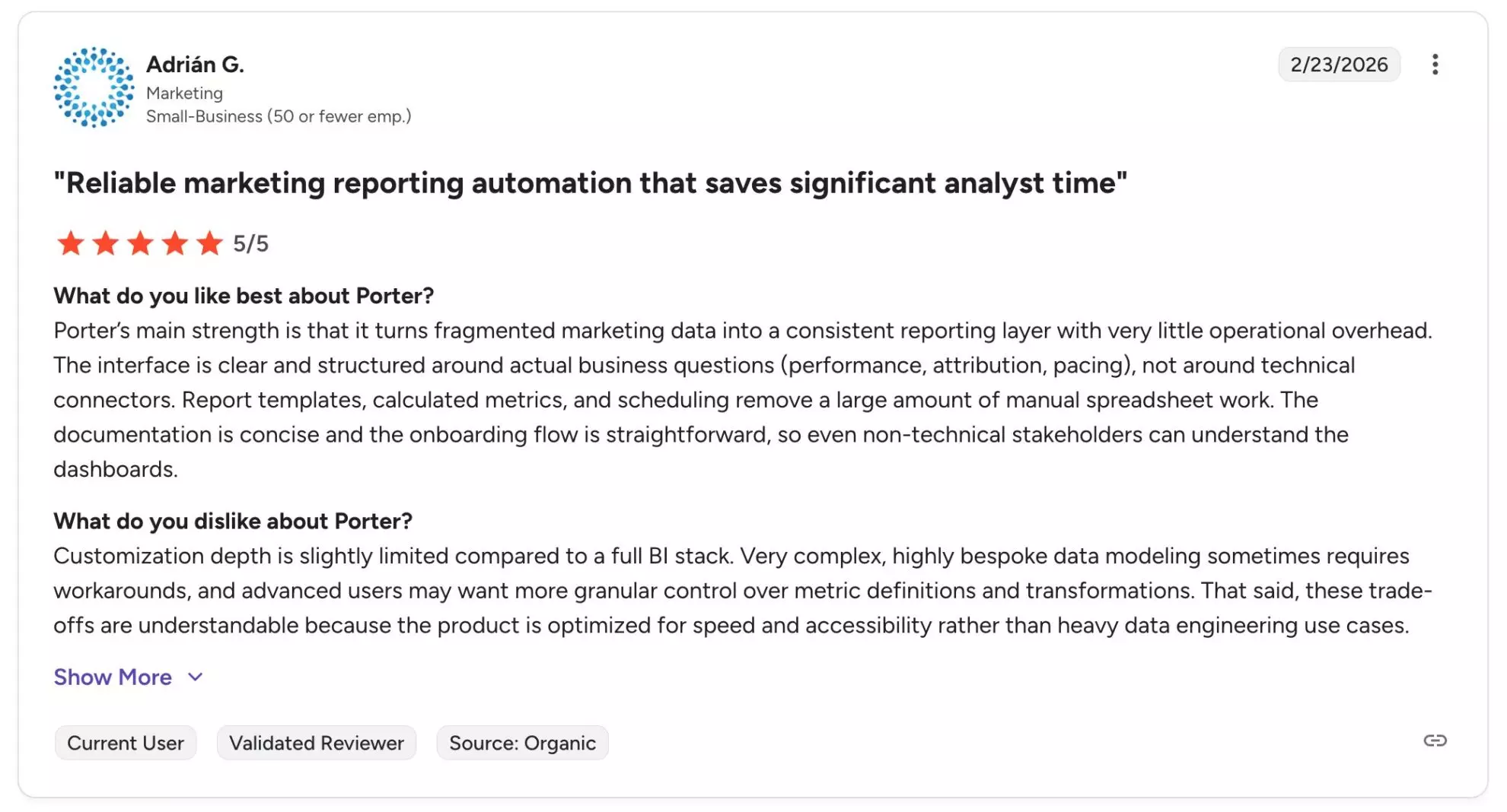 porter metrics reviews