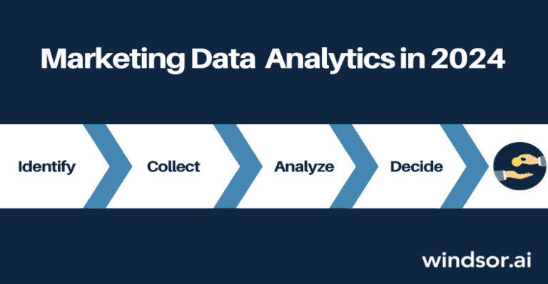 marketing data analytics