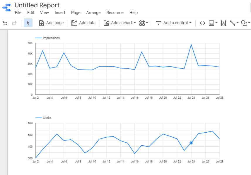 seo data studio template: Add a Time Series chart