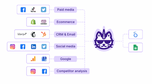 Portermetrics destinations