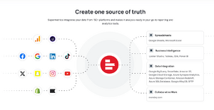 Supermetrics integrations
