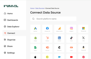 Funnel.io data source