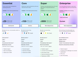 Supermetrics prices