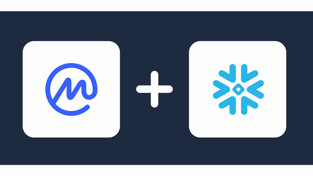 Connect CoinMarketCap to Snowflake