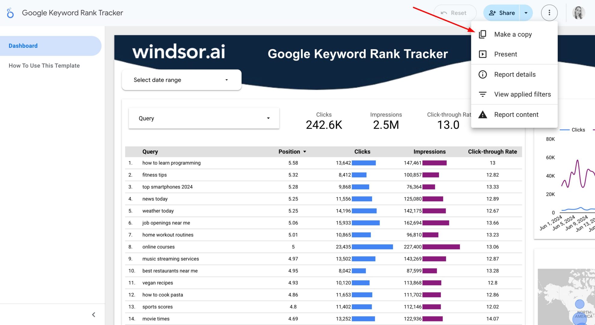 Free Google Keyword Rank Tracking Looker Studio Dashboard | Windsor.ai