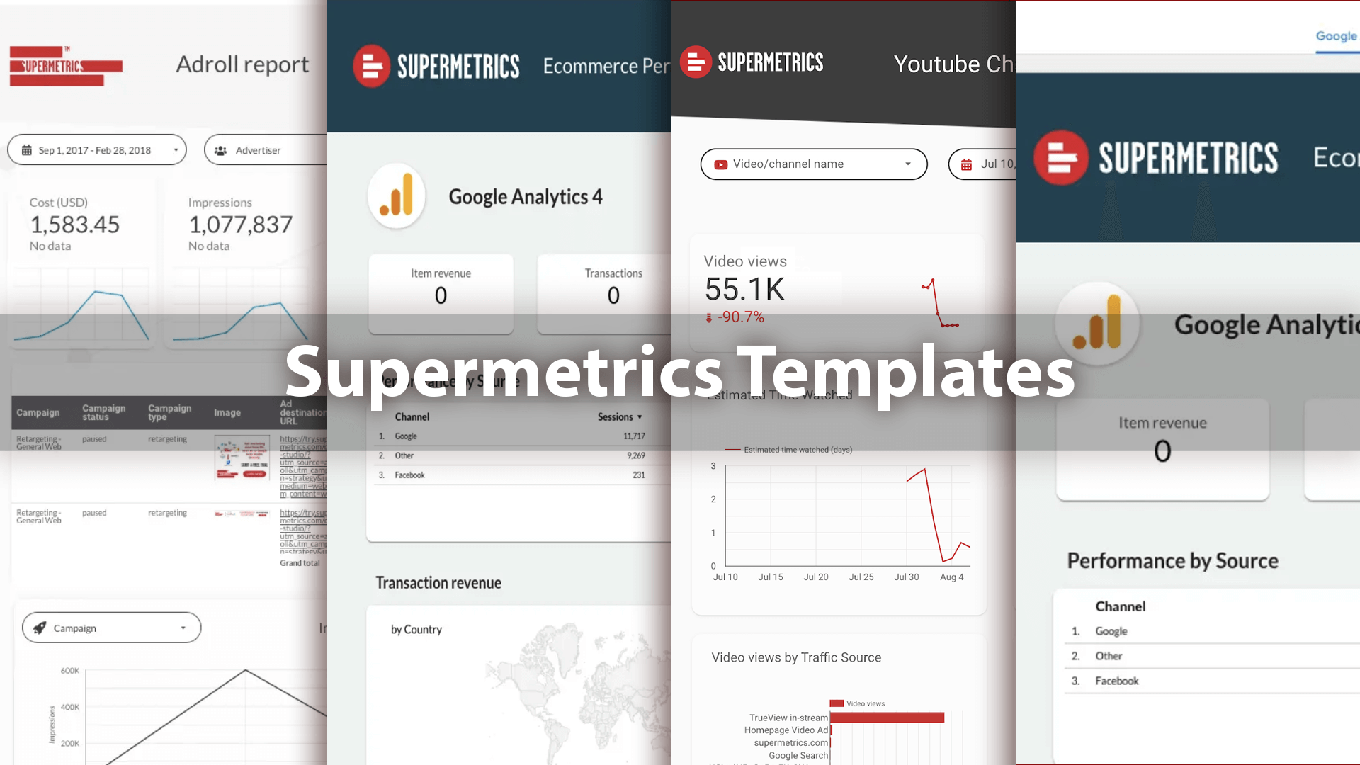 Supermetrics Reporting Dashboard Templates For Quick Marketing